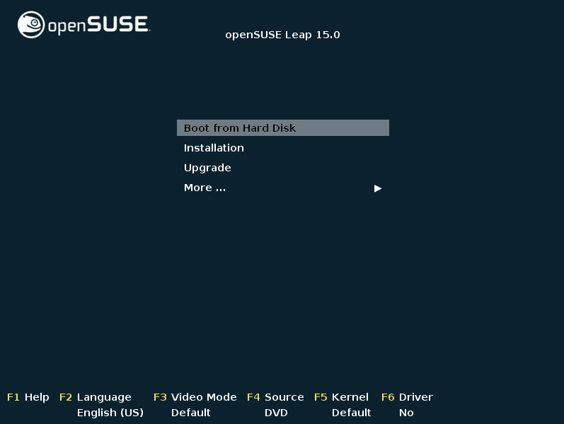 Figura 1: Boot do DVD de instalação do openSUSE